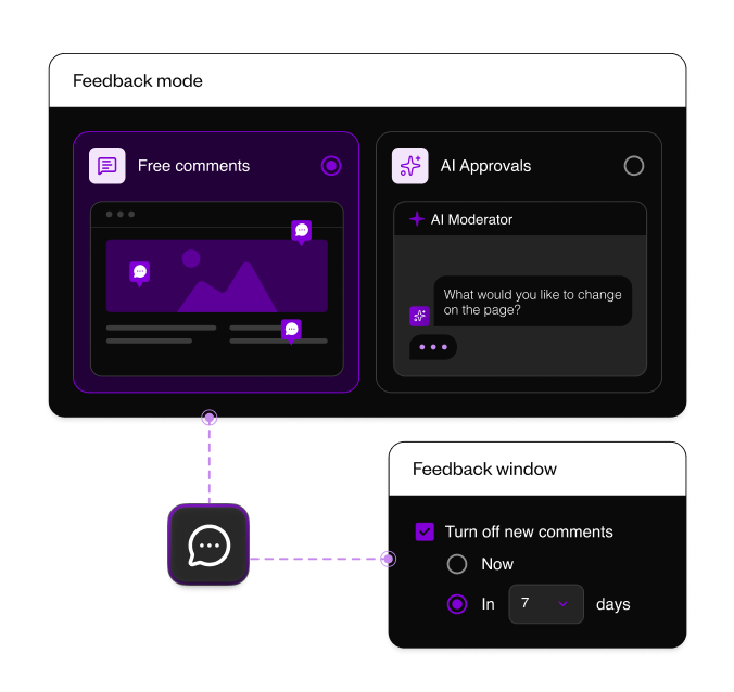Feedback time gate